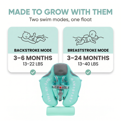 Floatsy™ Non-Inflatable Baby Float